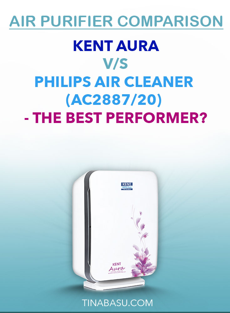 kent aura air purifier