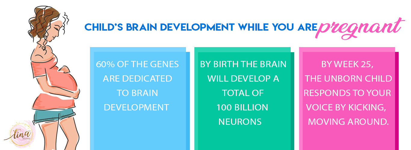 Child's Brain Development when you are pregnant