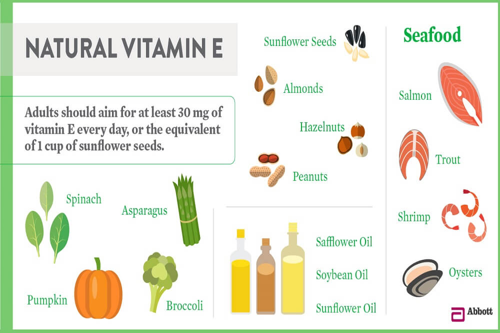 foods-that-have-natural-vitamin-e